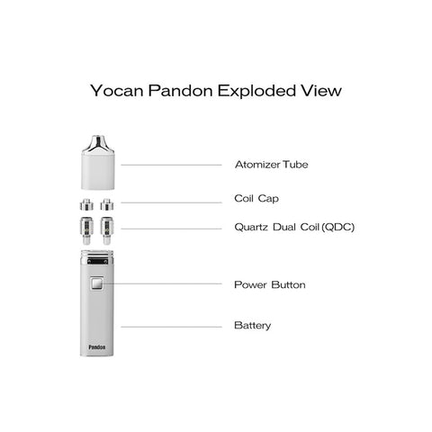 Yocan Pandon - Tha Bong Shop